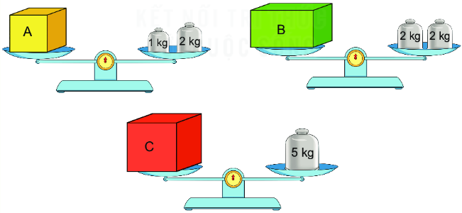  trang 60 sách kết nối