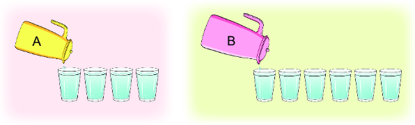 Bài 3 trang 63 Toán lớp 2