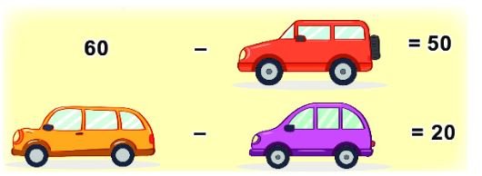 Bài 4 (trang 86 SGK Toán 2 tập 1)