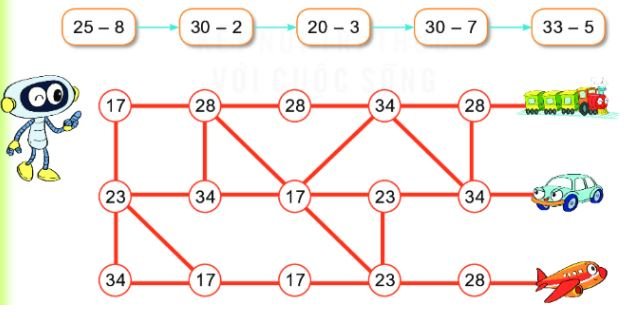 Bài 5 (trang 88 SGK Toán 2 tập 1)