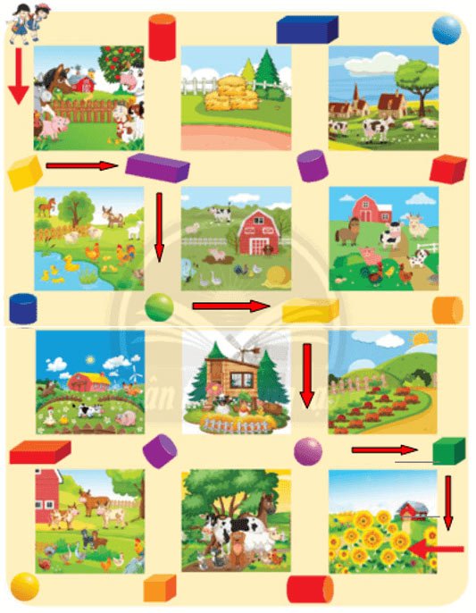 Khối trụ - khối cầu