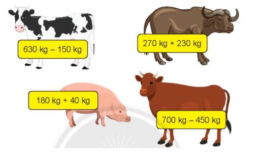 Bài 1 Toán lớp 2 trang 93 tập 2