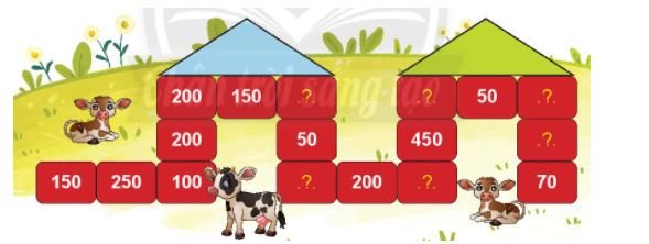 Bài 2 Toán lớp 2 trang 93 tập 2