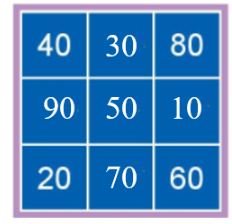 Bài 3 trang 97 Toán lớp 2 tập 2 SGK Chân trời sáng tạo