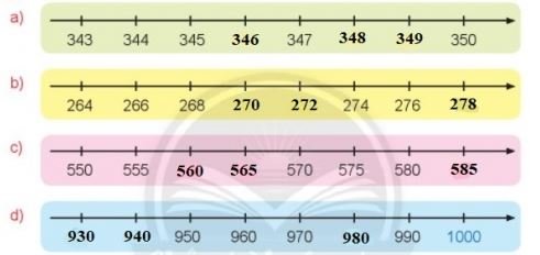 Luyện tập 3: Trang 100 SGK Toán lớp 2 Tập 2