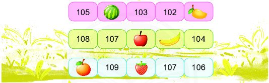 Bài 1 (trang 43 SGK Toán 2 tập 2)