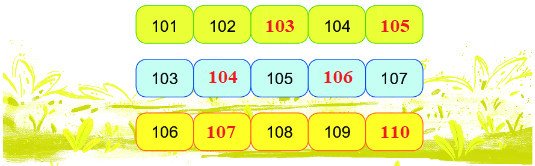 Bài 1 (trang 43 SGK Toán 2 tập 2)