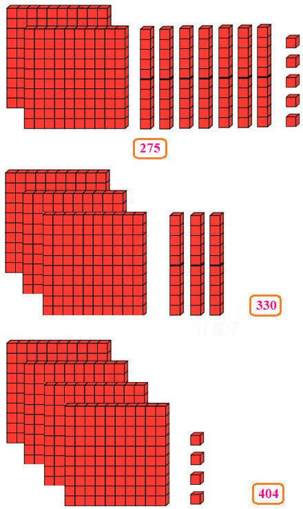 Bài 1 (trang 47 SGK Toán 2 tập 2)
