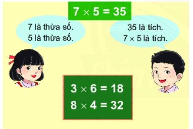 Bài 1 (trang 13 SGK Toán 2 tập 2)