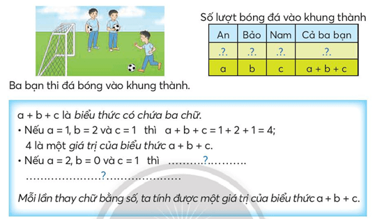 Toán lớp 4 tập 1 trang 29 Chân trời sáng tạo | Giải Toán lớp 4