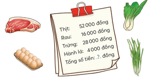 Giải toán 4 tập 1 Bài 13: Tính chất giao hoán, tính chất kết hợp của phép cộng
