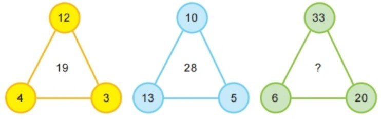 Bài 5 trang 22 Toán lớp 2 tập 1 SGK Kết nối tri thức với cuộc sống