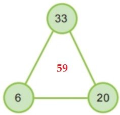 Bài 5 trang 22 Toán lớp 2 tập 1 SGK Kết nối tri thức với cuộc sống