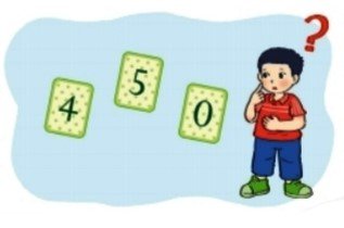 Bài 2 trang 11 Toán lớp 2 tập 1 SGK Kết nối tri thức với cuộc sống