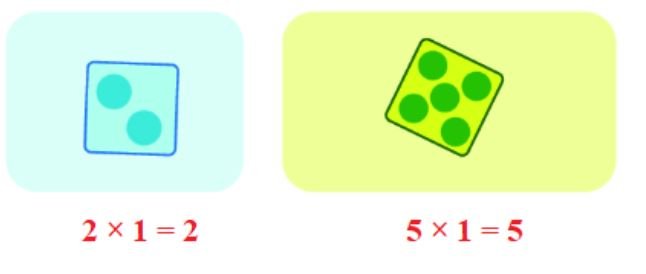 Bài 6 (trang 11 SGK Toán 2 tập 2)