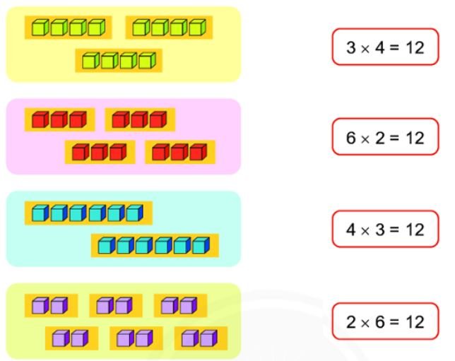Bài 7 (trang 12 SGK Toán 2 tập 2)