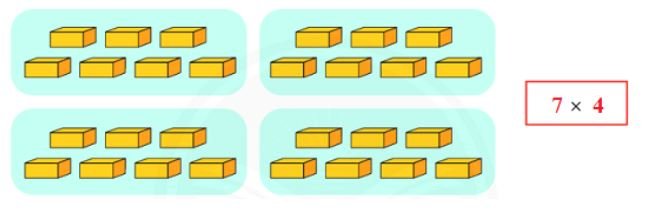 Bài 1 (trang 10 SGK Toán 2 tập 2)