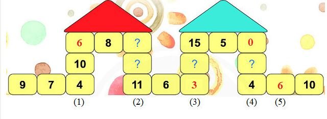 Bài 5 (trang 120 SGK Toán 2 tập 1)