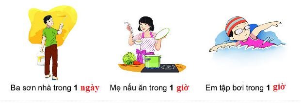 Bài 2 (trang 108 SGK Toán 2 tập 1)