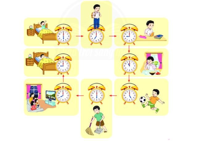 Bài 2 (trang 107 SGK Toán 2 tập 1)