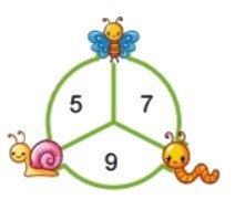 Bài 3 trang 47 Toán lớp 2 tập 1 SGK Chân trời sáng tạo