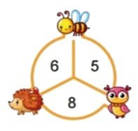 Bài 3 trang 47 Toán lớp 2 tập 1 SGK Chân trời sáng tạo