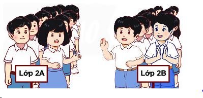 Bài 1 trang 74 Toán lớp 2 tập 1 Chân trời sáng tạo