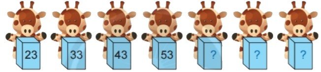 Bài 1 trang 21 Toán lớp 2 tập 1 SGK Chân trời sáng tạo