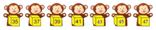 Bài 1 trang 21 Toán lớp 2 tập 1 SGK Chân trời sáng tạo