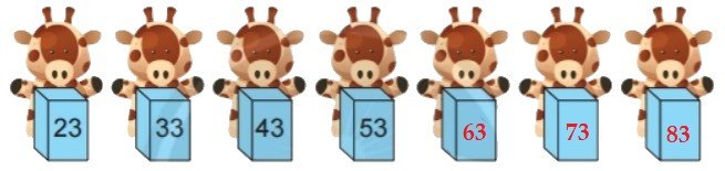 Bài 1 trang 21 Toán lớp 2 tập 1 SGK Chân trời sáng tạo