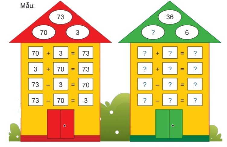 Bài 2 trang 21 Toán lớp 2 tập 1 SGK Chân trời sáng tạo