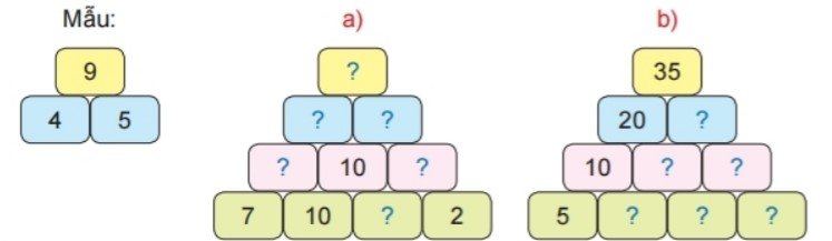 Bài 6 trang 22 Toán lớp 2 tập 1 SGK Chân trời sáng tạo