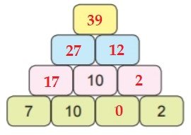 Bài 6 trang 22 Toán lớp 2 tập 1 SGK Chân trời sáng tạo