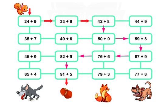 Thử thách (trang 88 SGK Toán 2 tập 1)