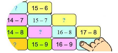 Thực hành 1: Trang 67 SGK Toán lớp 2 tập 1