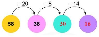 Bài 2 (trang 94 SGK Toán 2 tập 1)