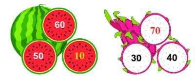 Bài 4 (trang 94 SGK Toán 2 tập 1)