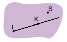 Bài 2 trang 54 Toán lớp 2 tập 1 SGK Chân trời sáng tạo