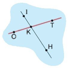 Bài 1 trang 54 Toán lớp 2 tập 1 SGK Chân trời sáng tạo