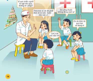 Giải tự nhiên xã hội 2 bài 3: Phòng tránh ngộ độc khi ở nhà