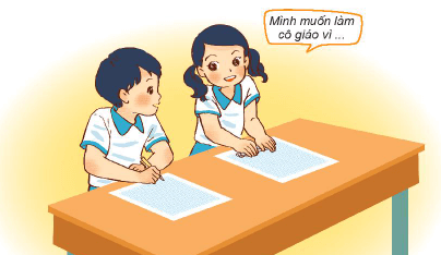 Tự nhiên xã hội 2