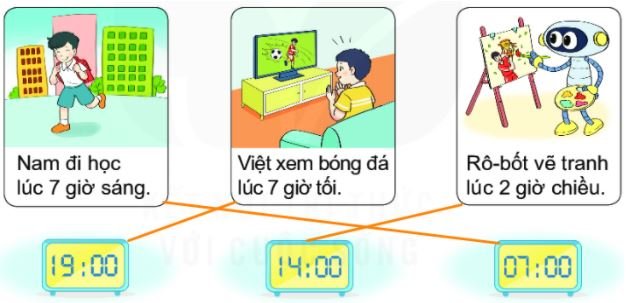 Bài 2 trang 113 Toán lớp 2 tập 1 SGK Kết nối tri thức
