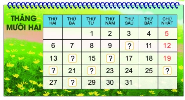 Bài 30: Ngày - tháng (SGK Toán 2 Kết nối tri thức )