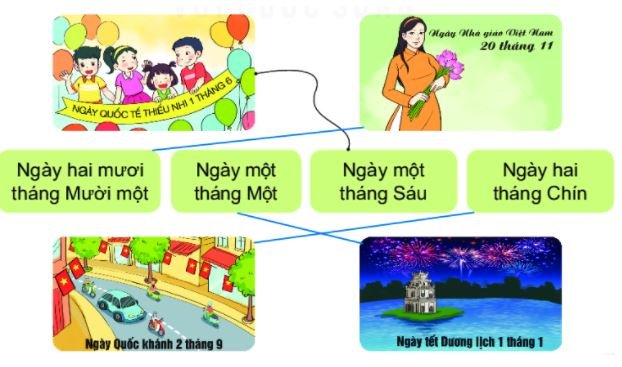 Bài 1 trang 117 Toán lớp 2 tập 1