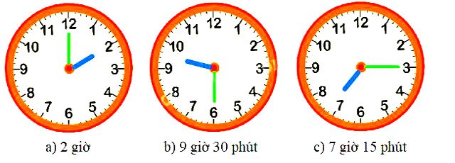 Bài 1 trang 119 Toán lớp 2 tập 1