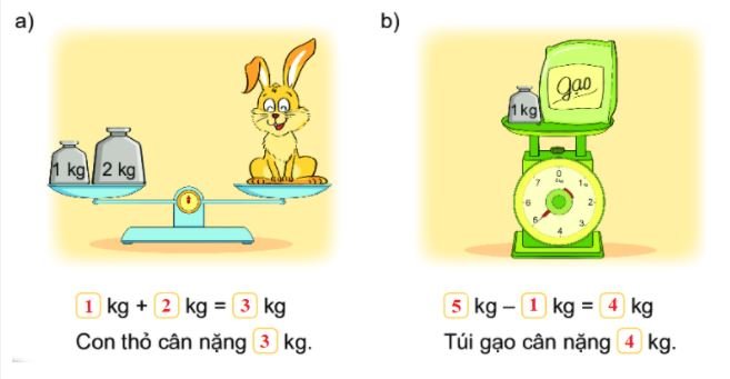 Bài 3 (trang 132 SGK Toán 2 tập 1)