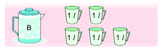 Bài 5 (trang 133 SGK Toán 2 tập 1)