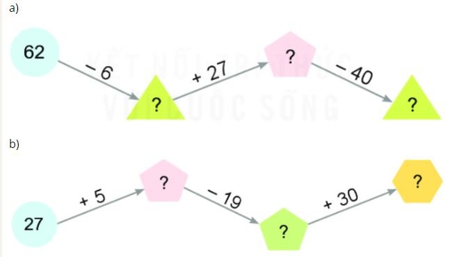 Bài 4 trang 137 Toán lớp 2 tập 1
