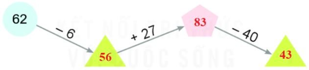 Bài 4 trang 137 Toán lớp 2 tập 1