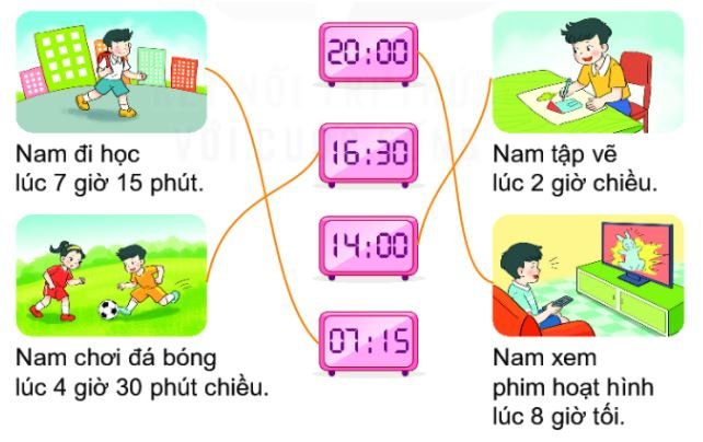 Bài 2 trang 135 toán 2 kết nối tri thức